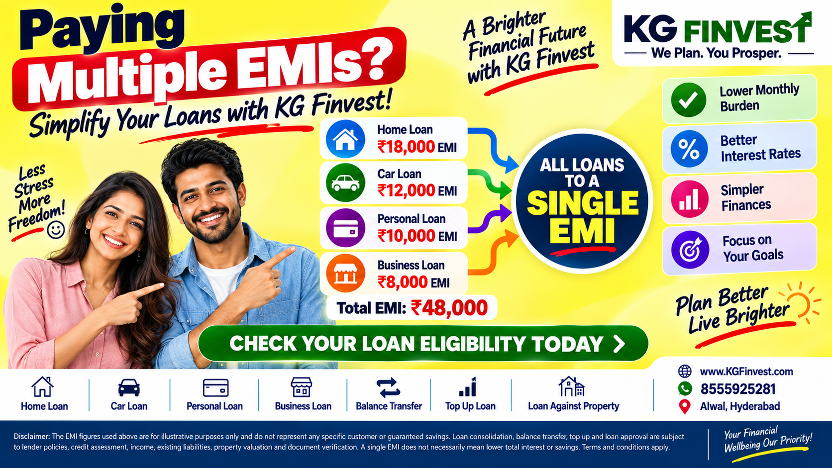 Customer paying multiple EMIs across Home, Car, Personal and Business loans