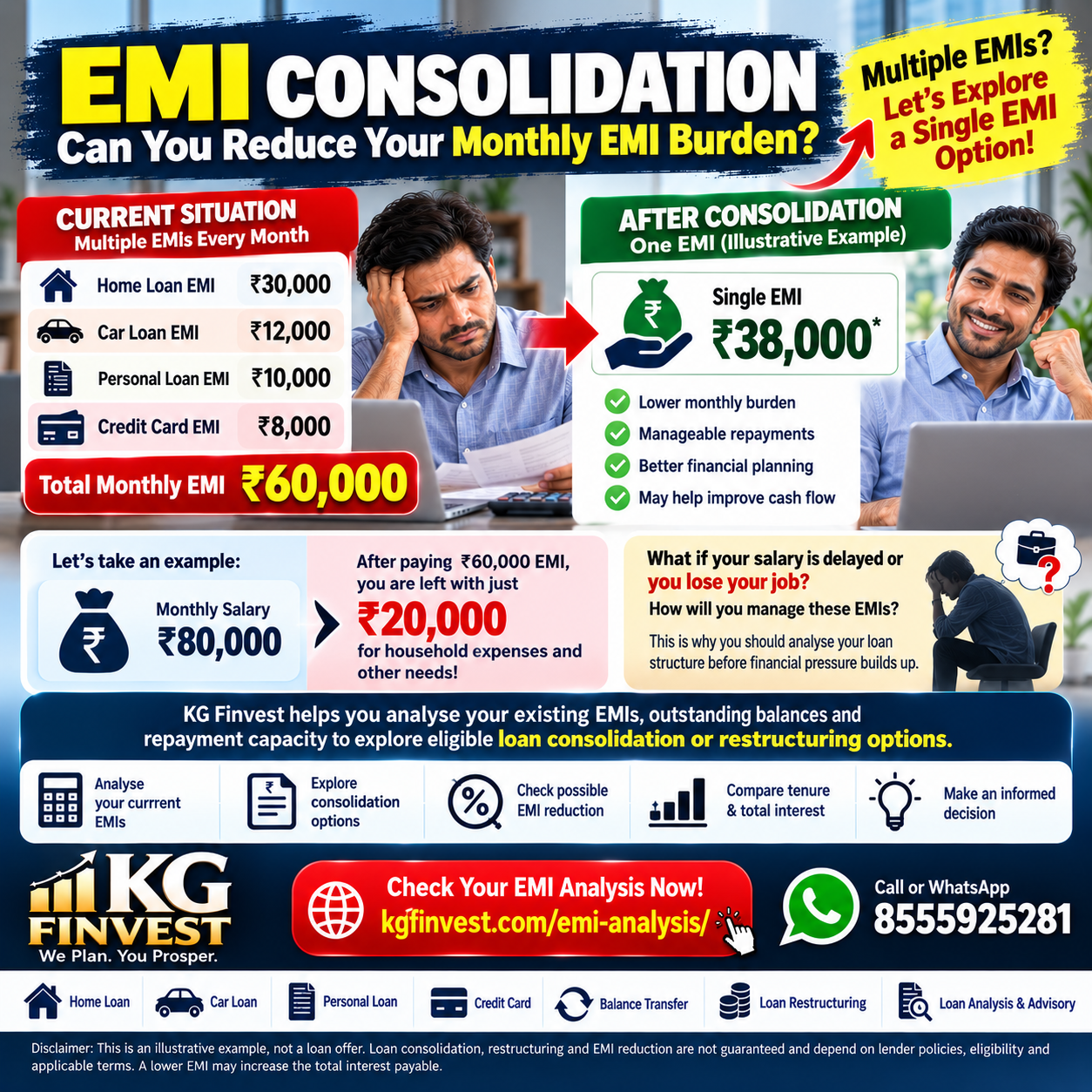 EMI Consolidation — KG Finvest